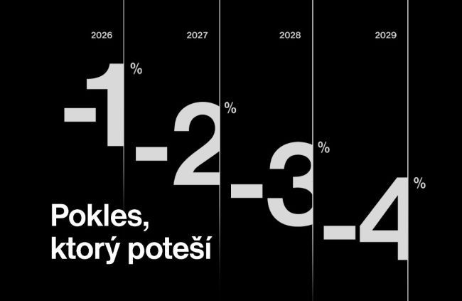 Bezúčelový úver až do 40 000 € a každý rok nižšia úroková sadzba